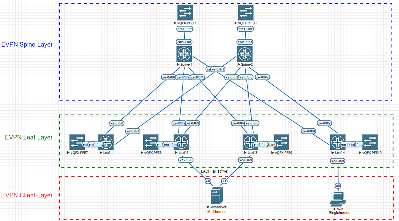 Antek on X: @MirekfraBergen @Platforma_org  / X